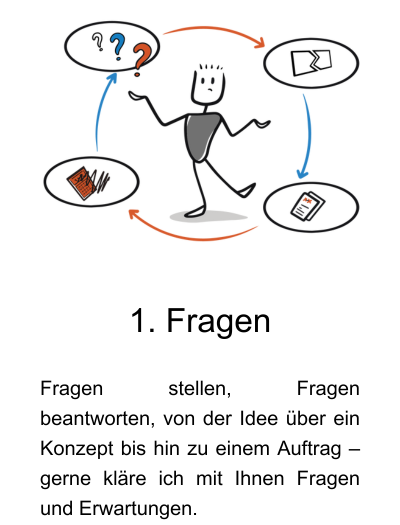 Fragen